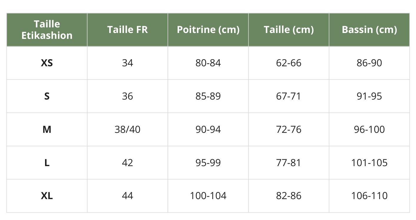 Notre tableau des tailles